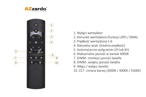 lampa-z-wiatrakiem-vinca-cct-remote-control-5.jpg