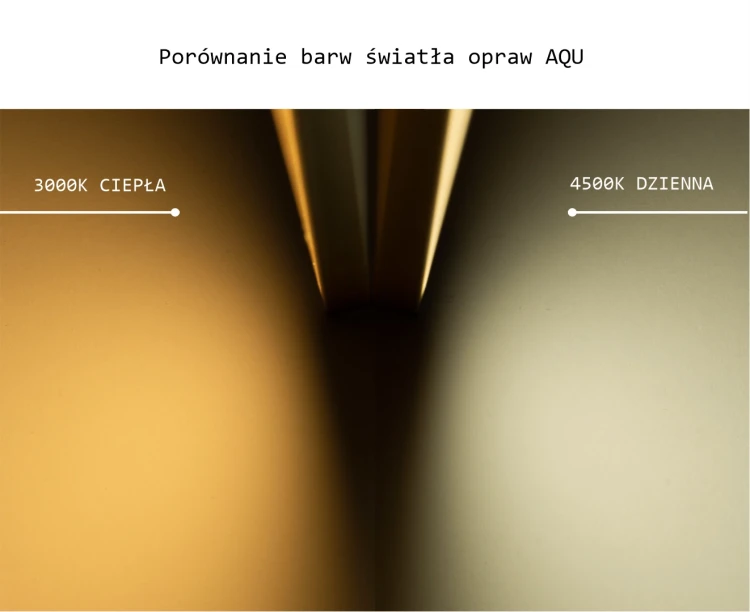 porownanie_barw_swiatla_aqu.webp