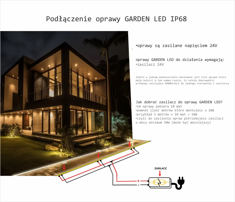 zasilanie_oprawa_najazdowa_garden_mono.webp