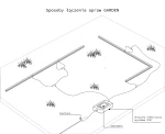 infografiki_aqu_garden_sposoby_laczenia_v1.webp