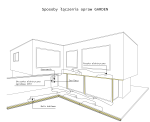 infografiki_aqu_garden_sposoby_laczenia_v3n.png
