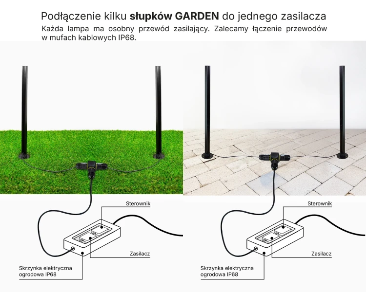 Lampa-pionowa-SŁUPEK-LED-hermetyczna-IP68-IK10-zewnętrzna-zoomLED®-SG1-4.jpg