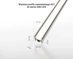 infografiki_aqu_profil_ax1_wymiar-scaled.webp
