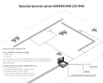 infografiki_aqu_garden_sposoby_laczenia_v1_rgb_fin.webp