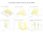 infografiki_uchwyty_garden_sposoby_montazu_opraw_garden_www.webp