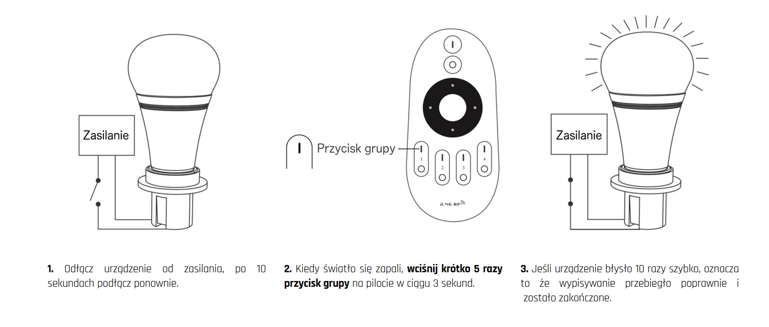 Wypisywanie Pilota Milight